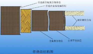 u=2580847067,3217011581&fm=15&gp=0.jpg